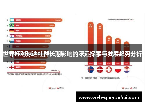 世界杯对球迷社群长期影响的深远探索与发展趋势分析