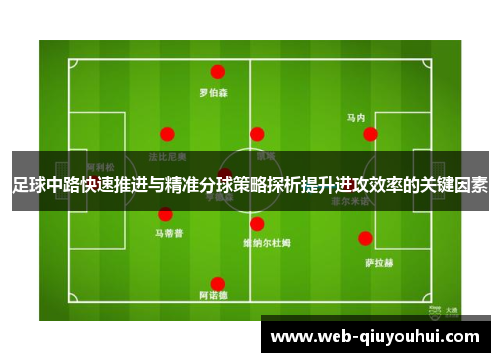 足球中路快速推进与精准分球策略探析提升进攻效率的关键因素