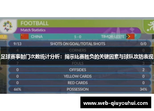 足球赛事射门次数统计分析：揭示比赛胜负的关键因素与球队攻防表现