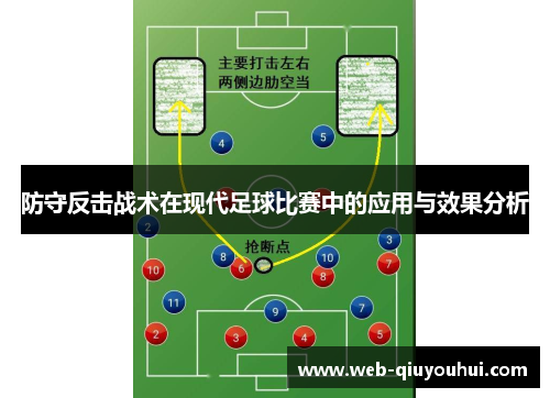 防守反击战术在现代足球比赛中的应用与效果分析