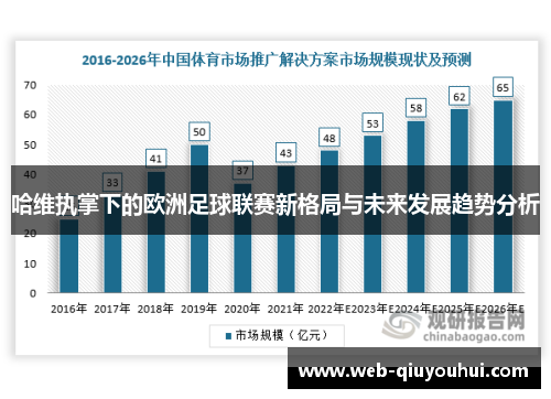 哈维执掌下的欧洲足球联赛新格局与未来发展趋势分析