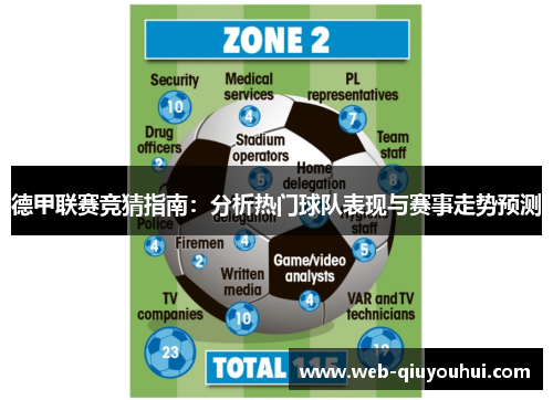 德甲联赛竞猜指南：分析热门球队表现与赛事走势预测