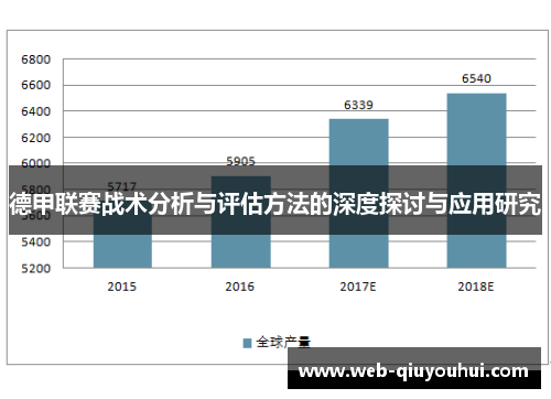 德甲联赛战术分析与评估方法的深度探讨与应用研究