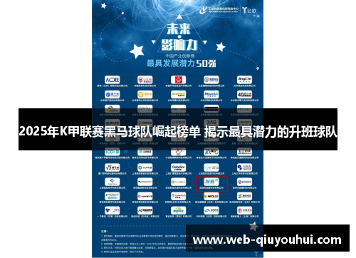 2025年K甲联赛黑马球队崛起榜单 揭示最具潜力的升班球队