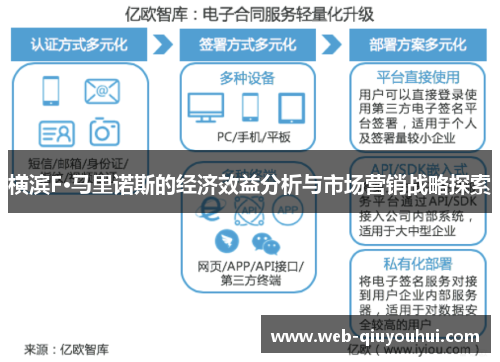 横滨F·马里诺斯的经济效益分析与市场营销战略探索