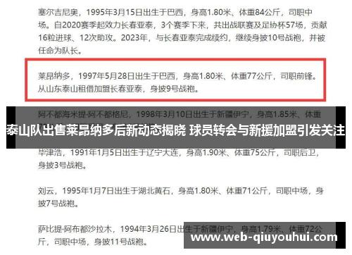 泰山队出售莱昂纳多后新动态揭晓 球员转会与新援加盟引发关注