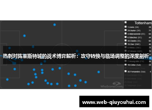热刺对阵莱斯特城的战术博弈解析：攻守转换与临场调整的深度剖析