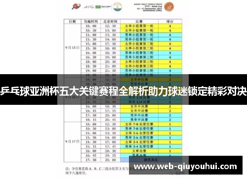 乒乓球亚洲杯五大关键赛程全解析助力球迷锁定精彩对决